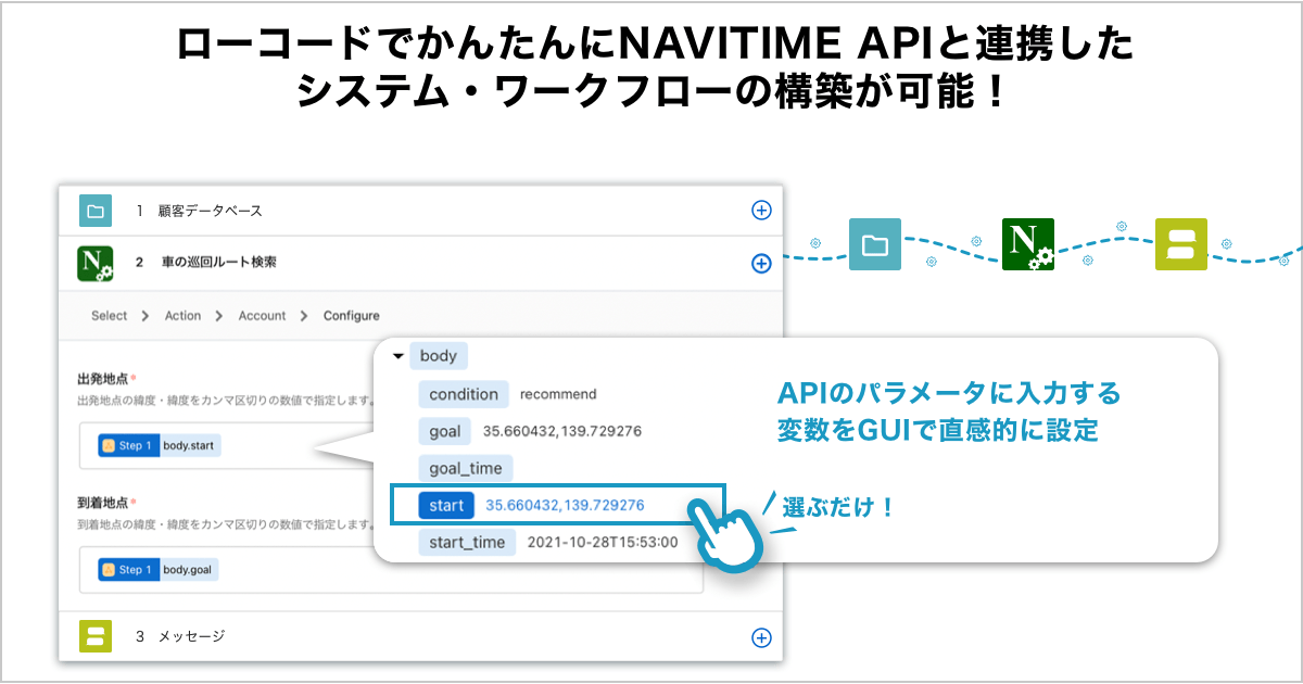 連携イメージ