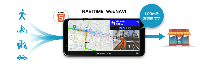 WebNAVIイメージ