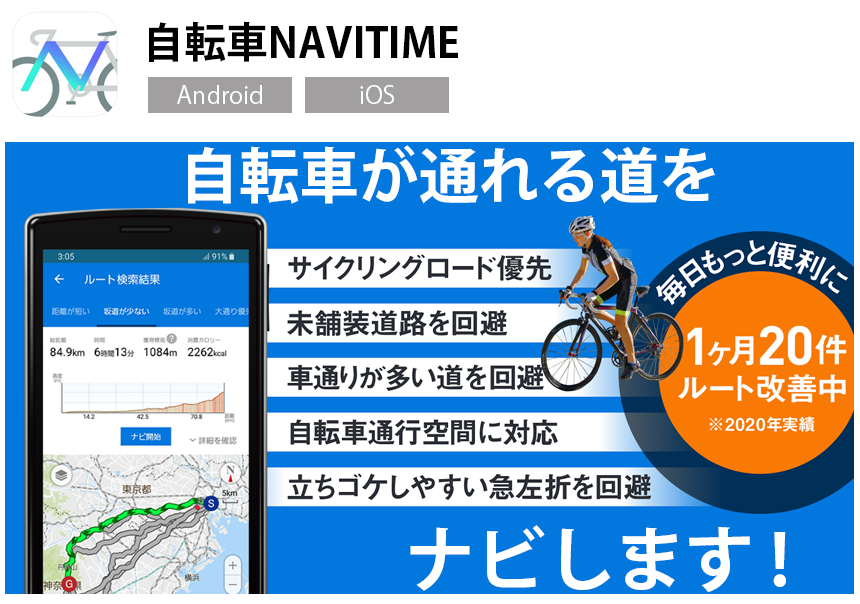 自転車NAVITIME