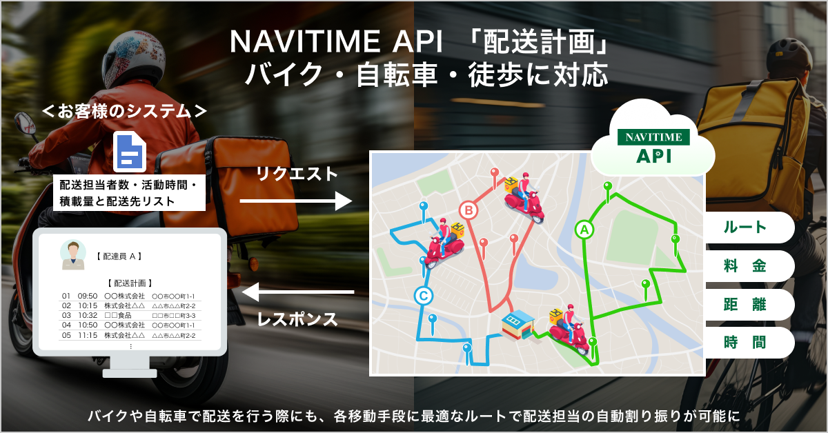 業界初、陸送業向けにマルチモーダルルート検索技術を活用した「自走回送計画」APIの提供開始