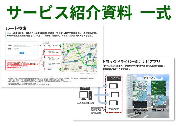 API/SDK/Engine等のご紹介（一式）