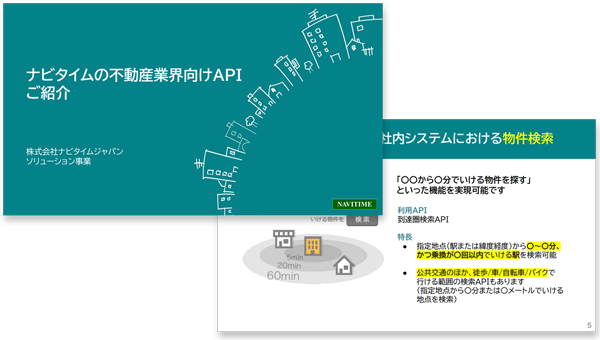 不動産業界向けAPIの概要資料