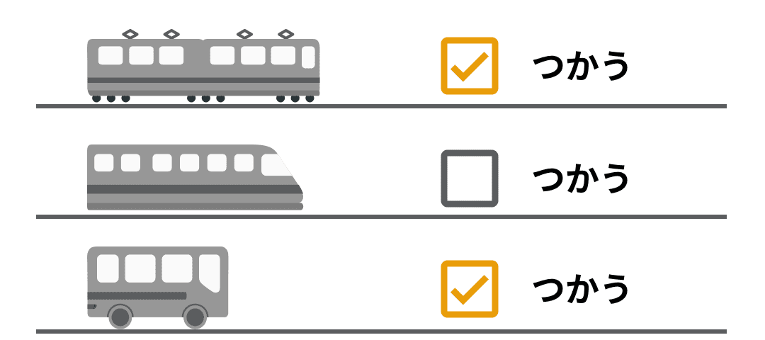 バスや車など使うものだけオプションで選べる