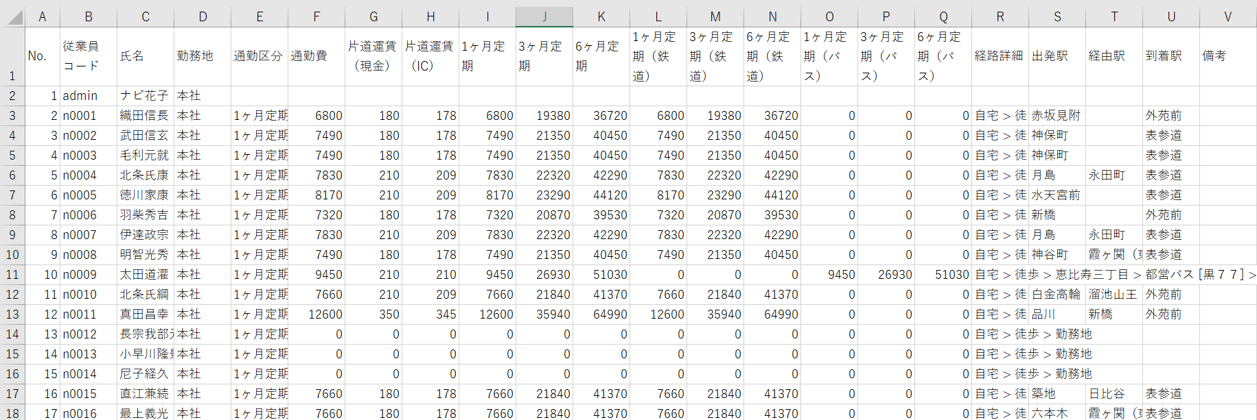 通勤費CSVイメージ