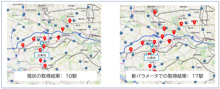 駅での待ち時間を考慮した到達圏探索のイメージ