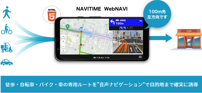 WebNAVIの利用イメージ