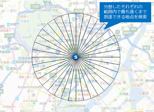 tips_到達圏の検索範囲分割