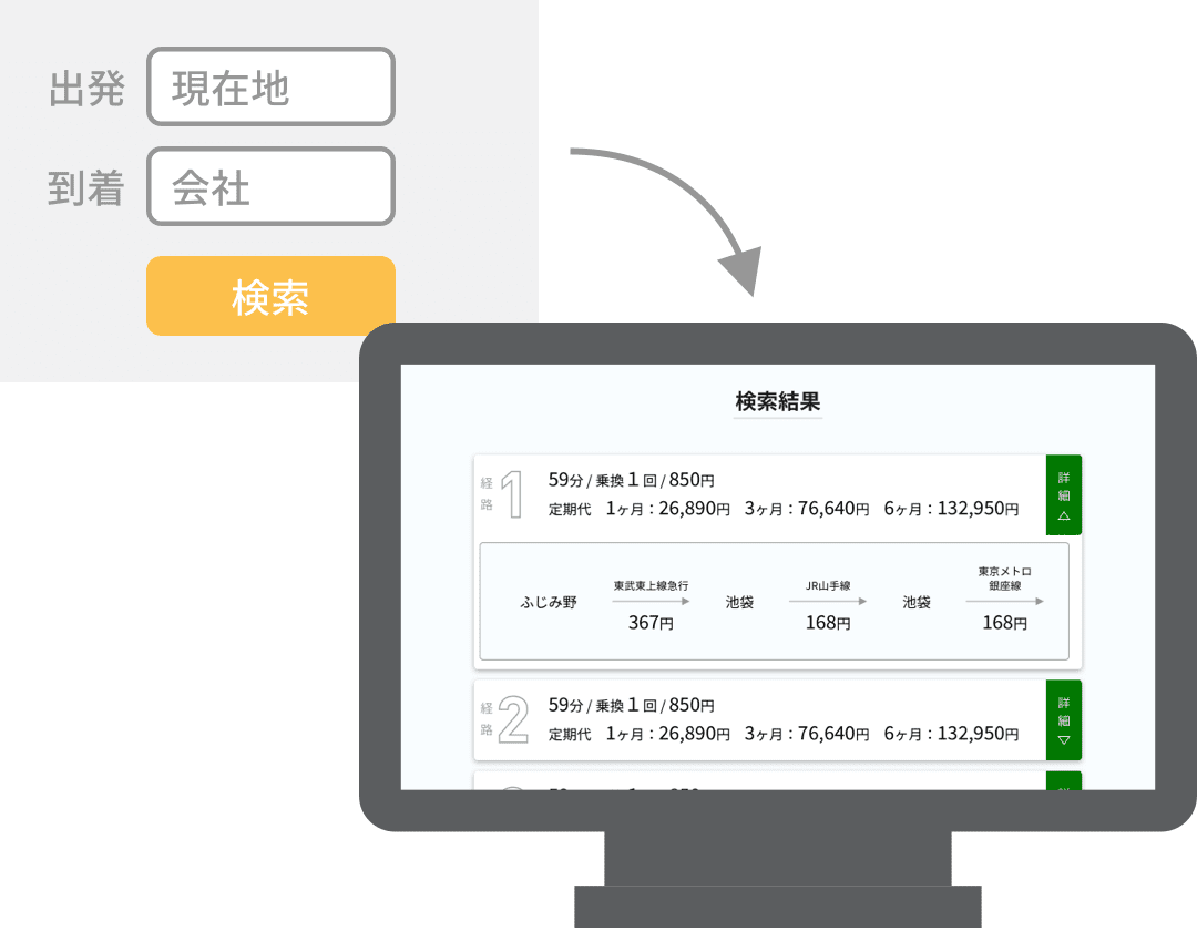 自社システムに交通費計算機能を簡単導入