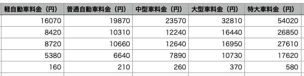 スクリーンショット 2022-12-27 15.41.19.png