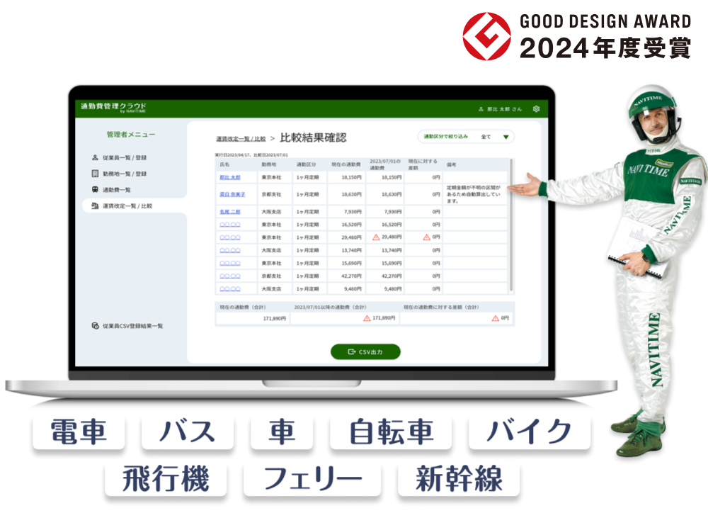電車・バス・車・自転車・バイクあらゆる通勤費をナビタイムで適正管理！