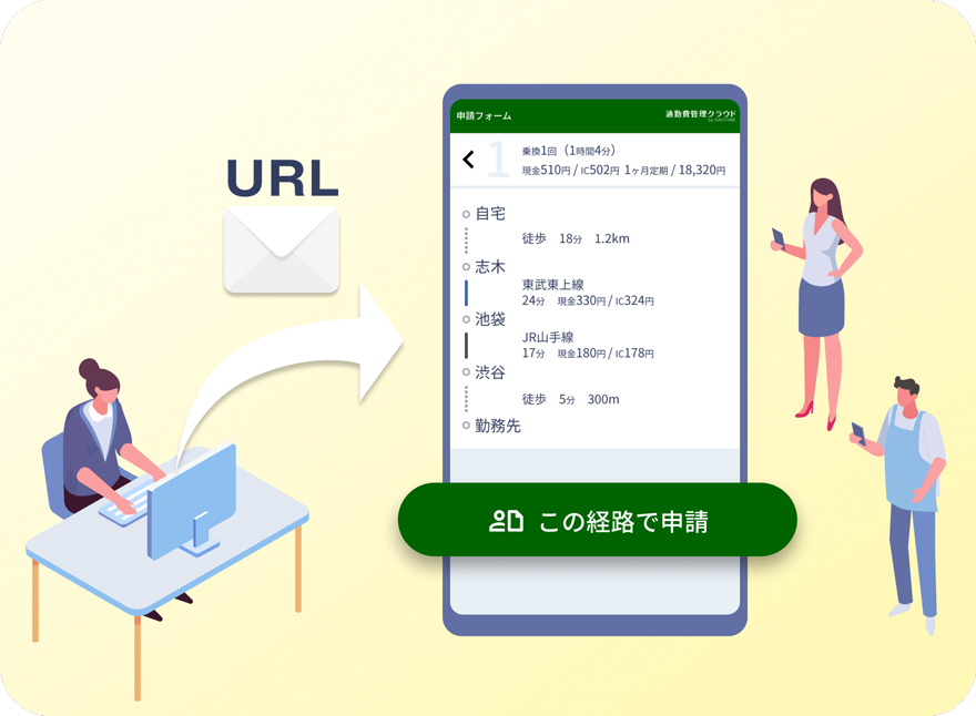ワンタイムURLを発行し通勤費の申請イメージ